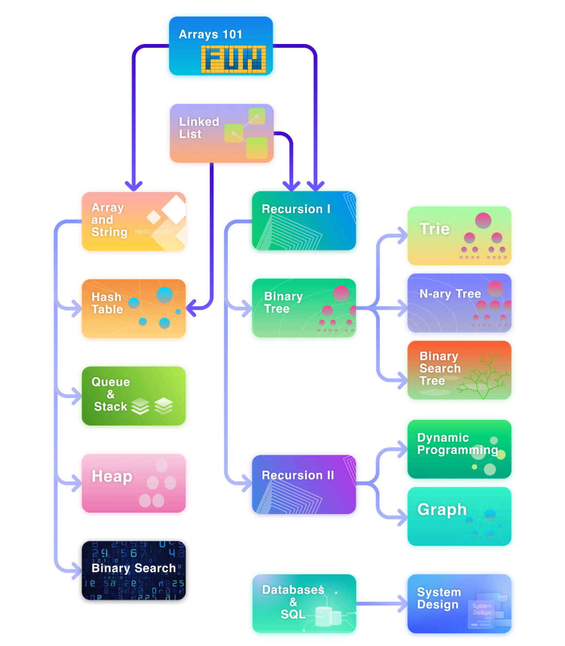 2024-12-14_Career on Pause, Growth on Play - My Learning Journey as a Full-Time Parent-1.png